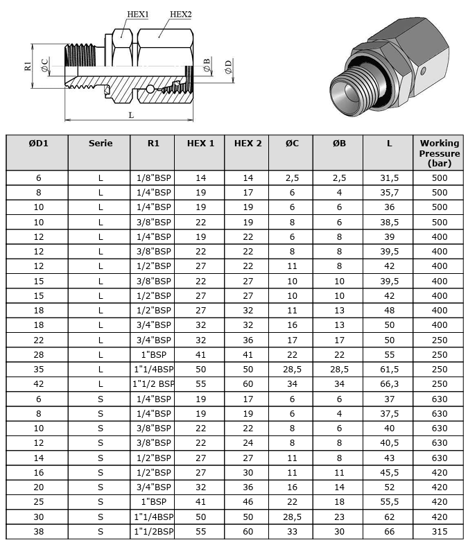 AVRNW kataloog 1.png (118 KB)
